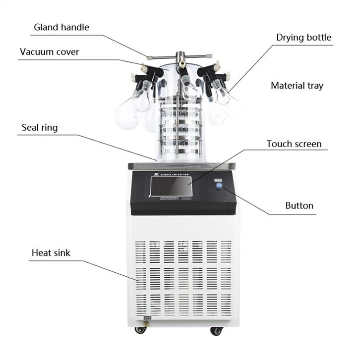 Low Temperature Tabletop Freeze Dryer